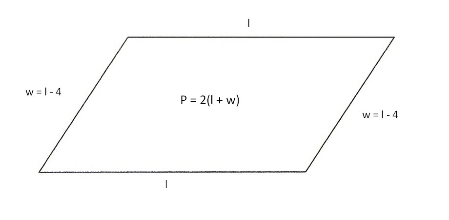 the perimeter of a paralellogram is... The Perimeter Of A Parallelogram Is 72 Meters